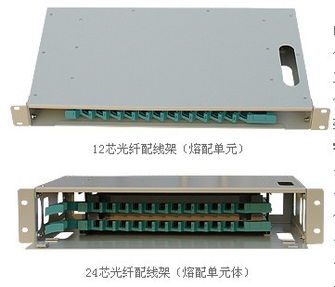 ODF光配线箱全系列产品解析 从12芯到96芯一体化解决方案